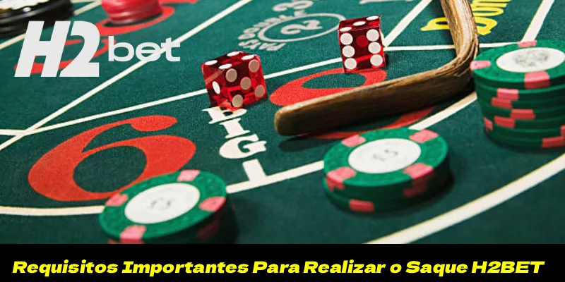 Requisitos Importantes Para Realizar o Saque H2BET